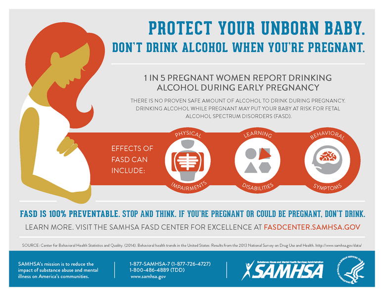 File:Fetal Alcohol Spectrum Disorders (FASD) in the United States (22185062444).png