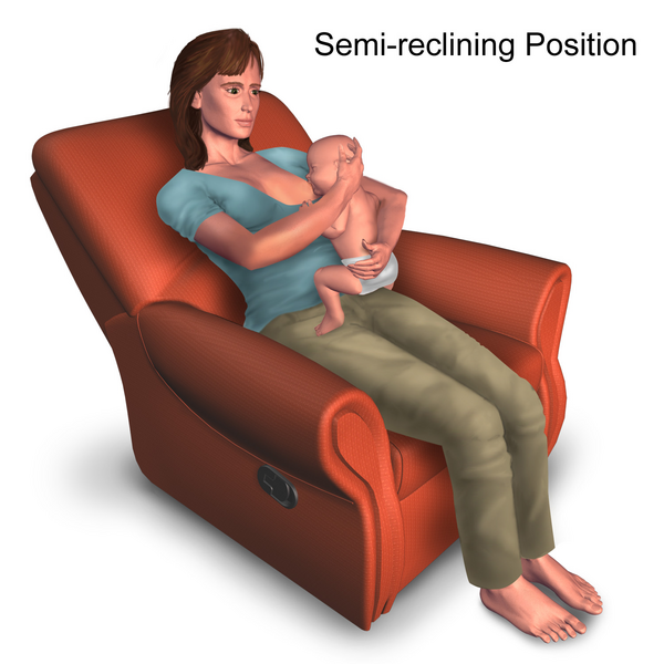 File:Breastfeeding - Semi-Reclining Position.png