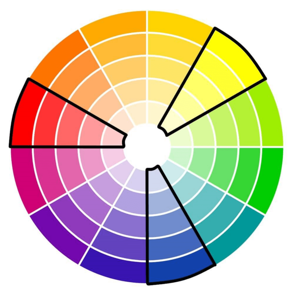 File:Monochromatic colour wheel.png