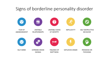 10 Signs of Borderline Personality Disorder