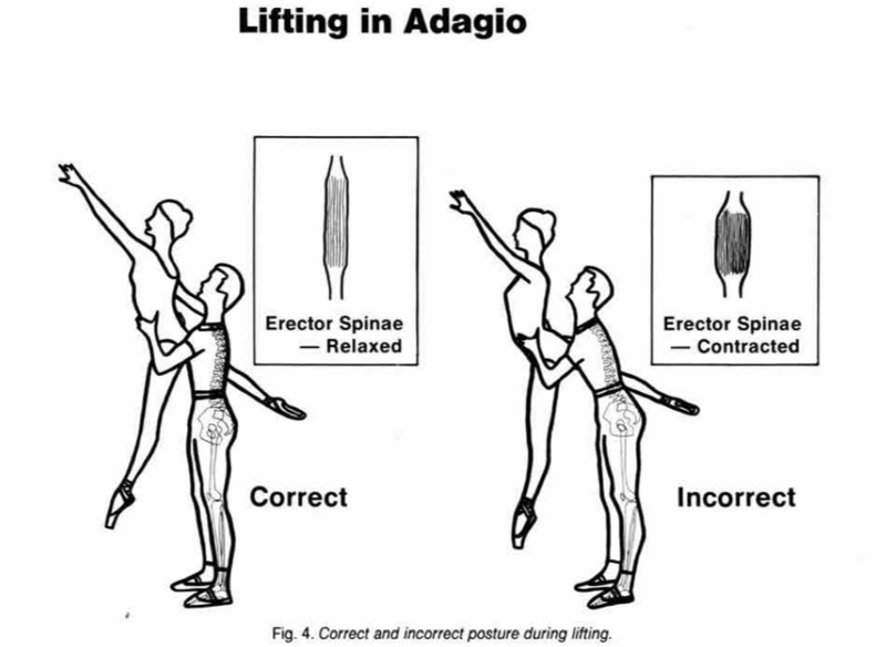 File:Lifting in Adagio.png