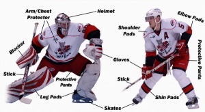 Ice hockey protective equipment.jpg