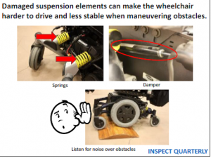 Power wheelchair dampers check.png