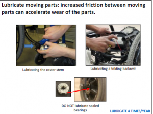 Lubricate wheelchair moving parts.png