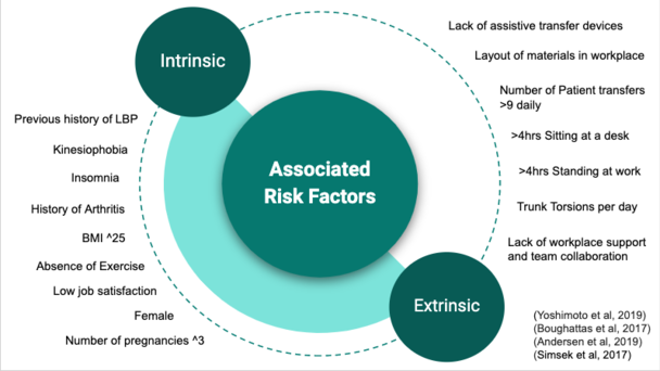 Risk Factors .png