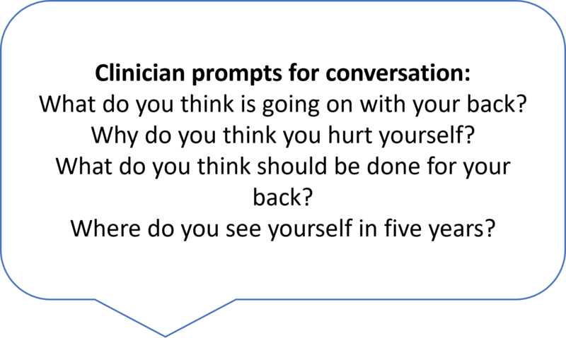 File:Clinician prompts for conversation.png