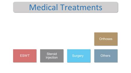 Medical treatments.jpg