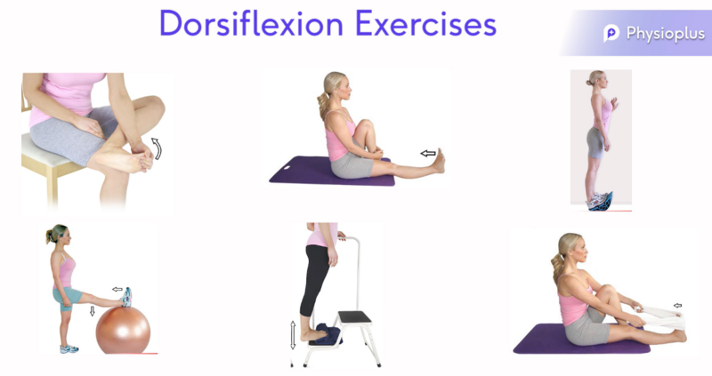 File:Dorsiflexion Stretch Exercises.png