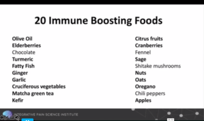 Immune Boosting Food Suggestion