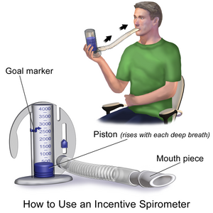 Incentive Spirometry.png