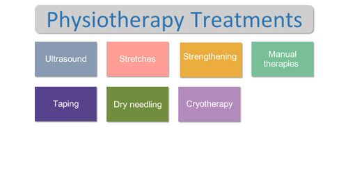 PT treatments.jpg