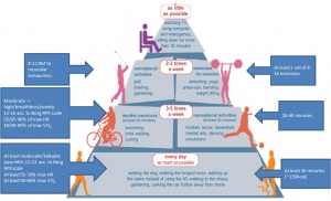 NewPAPyramid.jpg