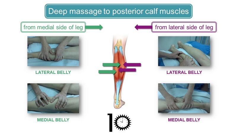 File:Approach to Deep Tissue Massage of Post Calf Mucles.jpg