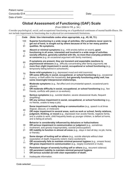 File:Global-assessment-of-functioning-scale.jpg