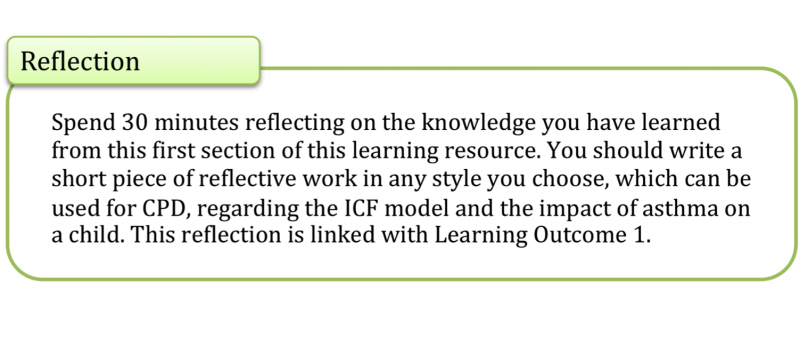File:ICFLO1Reflection.png
